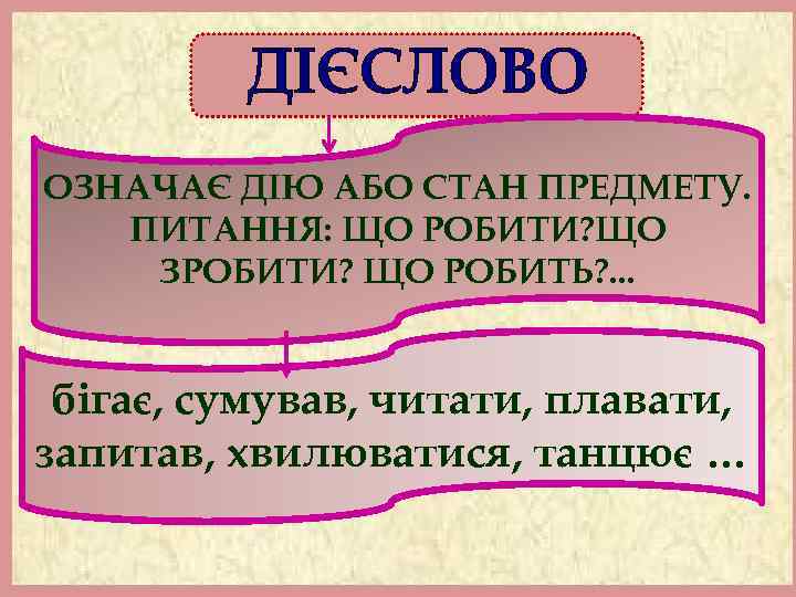 ОЗНАЧАЄ ДІЮ АБО СТАН ПРЕДМЕТУ. ПИТАННЯ: ЩО РОБИТИ? ЩО ЗРОБИТИ? ЩО РОБИТЬ? . .