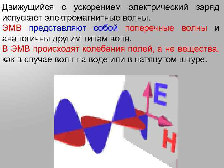 Движущийся с ускорением электрический заряд испускает электромагнитные волны. ЭМВ представляют собой поперечные волны и