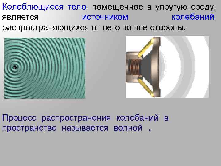 Колеблющиеся тело, помещенное в упругую среду, является источником колебаний, распространяющихся от него во все