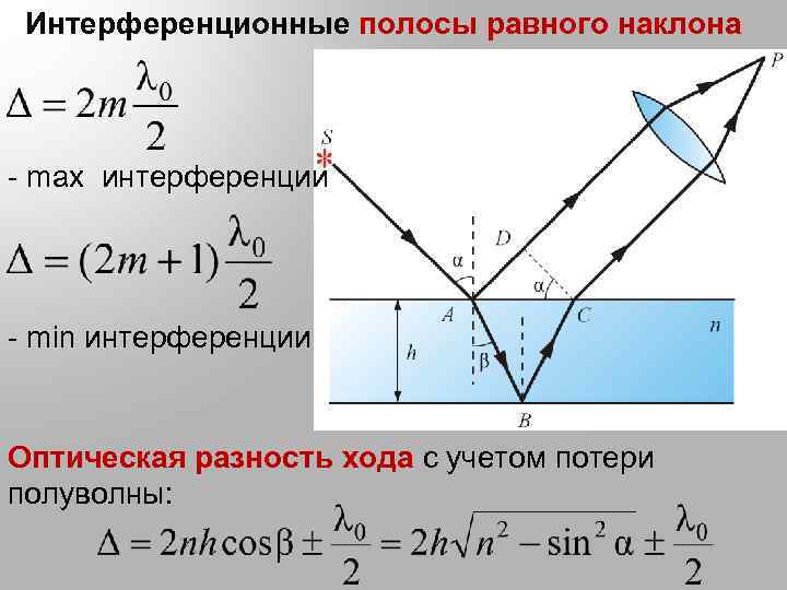 Оптическая разность хода