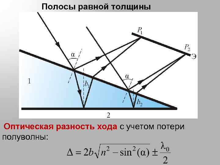 Полосы равной толщины Оптическая полуволны: разность хода с учетом потери 