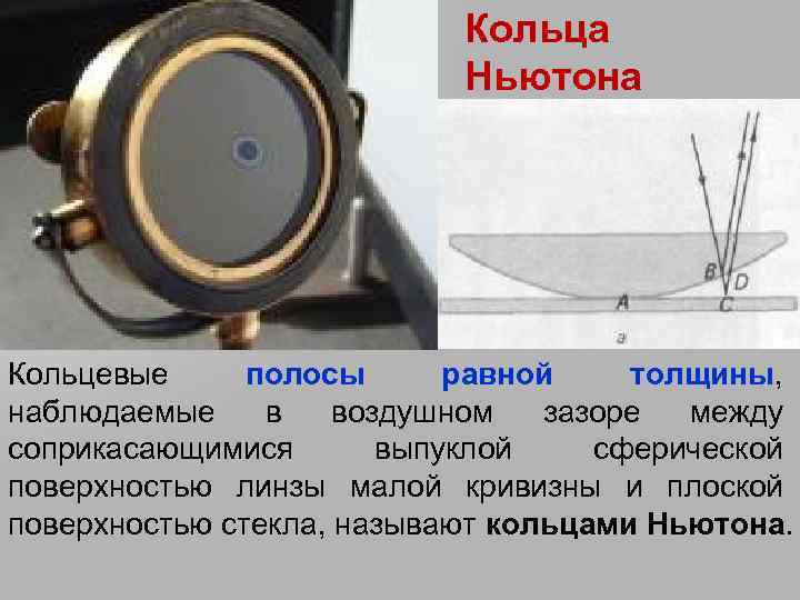 Кольца Ньютона Кольцевые полосы равной толщины, наблюдаемые в воздушном зазоре между соприкасающимися выпуклой сферической