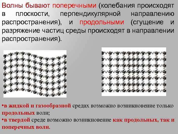 Волны бывают поперечными (колебания происходят в плоскости, перпендикулярной направлению распространения), и продольными (сгущение и