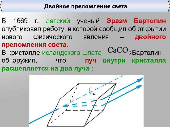 Двойное преломление света В 1669 г. датский ученый Эразм Бартолин опубликовал работу, в которой