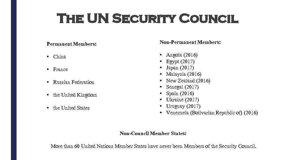 The UN Security Council Permanent Members: Non-Permanent Members: • China • • • France