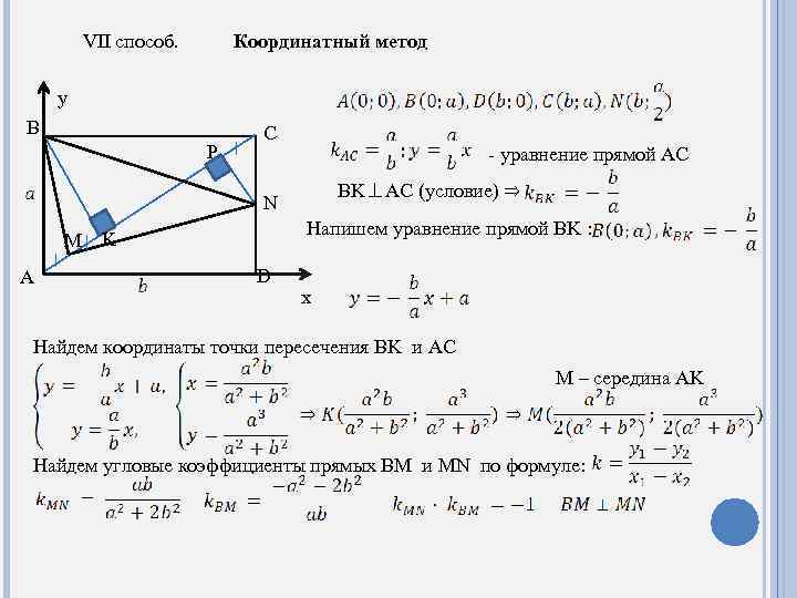 VII способ. Координатный метод y B P C - уравнение прямой AC BK⊥AC (условие)