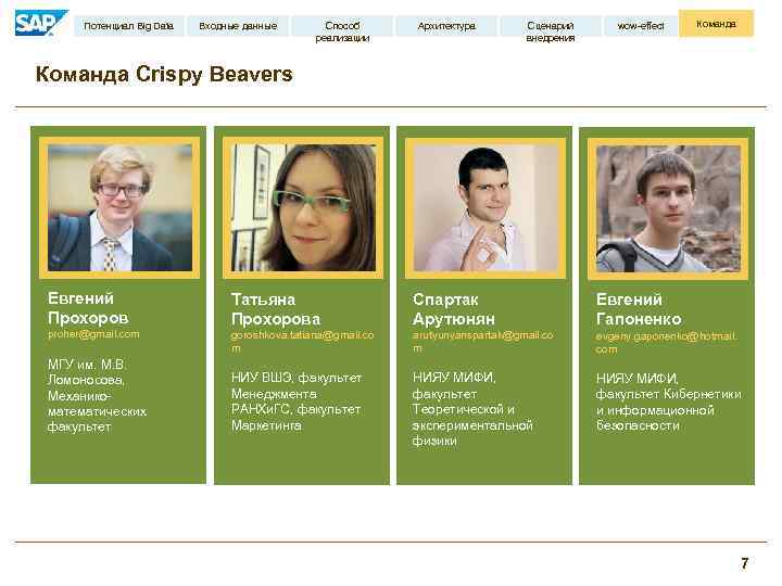 Потенциал Big Data Входные данные Способ реализации Архитектура Сценарий внедрения wow-effect Команда Crispy Beavers