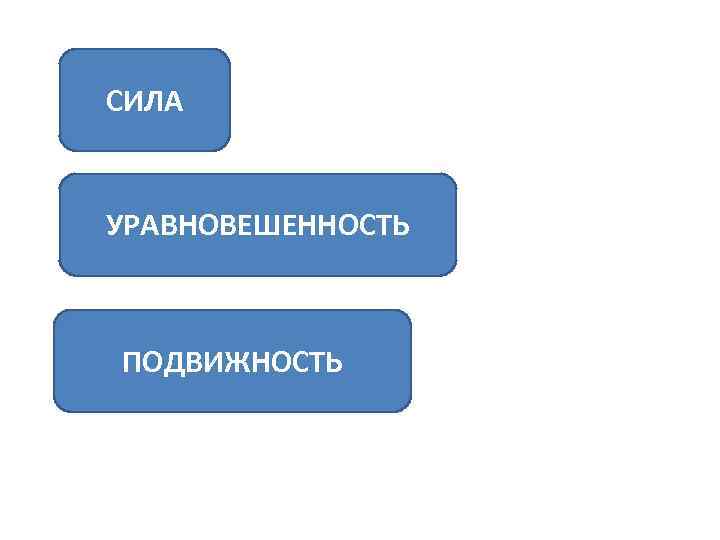 СИЛА УРАВНОВЕШЕННОСТЬ ПОДВИЖНОСТЬ 