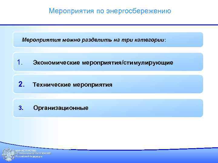 Мероприятия по энергосбережению Мероприятия можно разделить на три категории: 1. Экономические мероприятия/стимулирующие 2. Технические