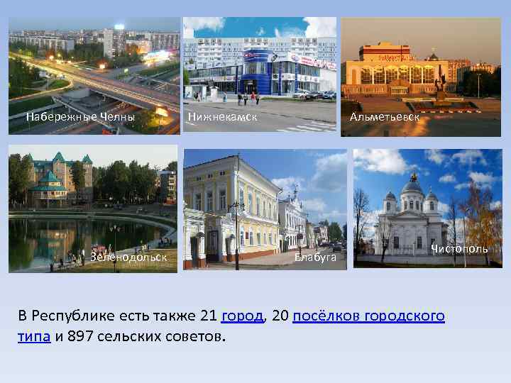 Набережные Челны Зеленодольск Нижнекамск Альметьевск Елабуга Чистополь В Республике есть также 21 город, 20