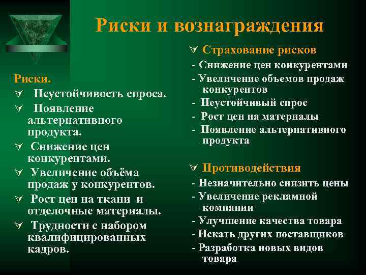 Риски и вознаграждения Риски. Ú Неустойчивость спроса. Ú Появление альтернативного продукта. Ú Снижение цен