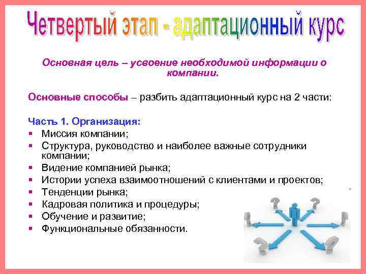 Основная цель – усвоение необходимой информации о компании. Основные способы – разбить адаптационный курс