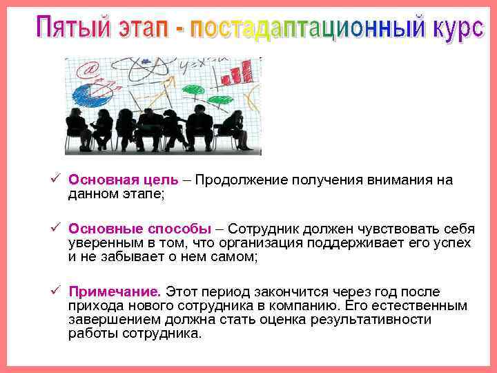 ü Основная цель – Продолжение получения внимания на данном этапе; ü Основные способы –