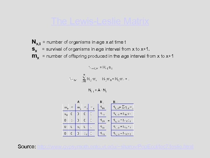 The Lewis-Leslie Matrix Nx, t = number of organisms in age x at time