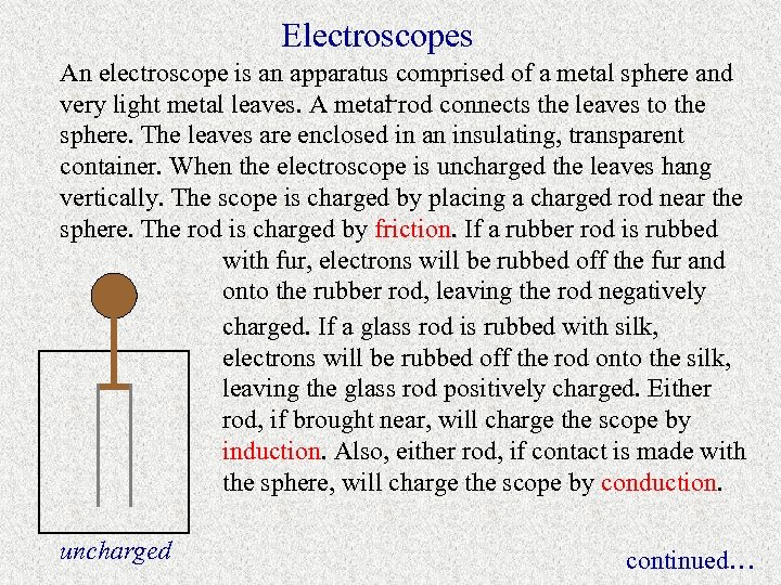 Electroscopes An electroscope is an apparatus comprised of a metal sphere and very light