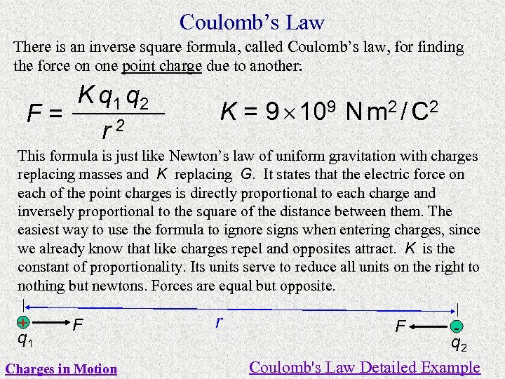 Coulomb’s Law There is an inverse square formula, called Coulomb’s law, for finding the