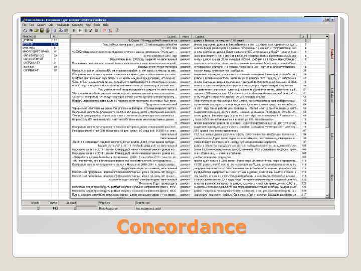 Concordance 
