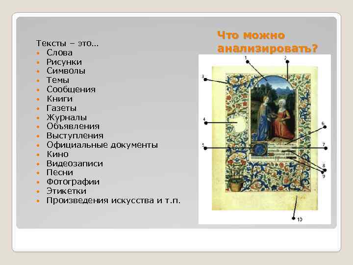 Тексты – это… Слова Рисунки Символы Темы Сообщения Книги Газеты Журналы Объявления Выступления Официальные