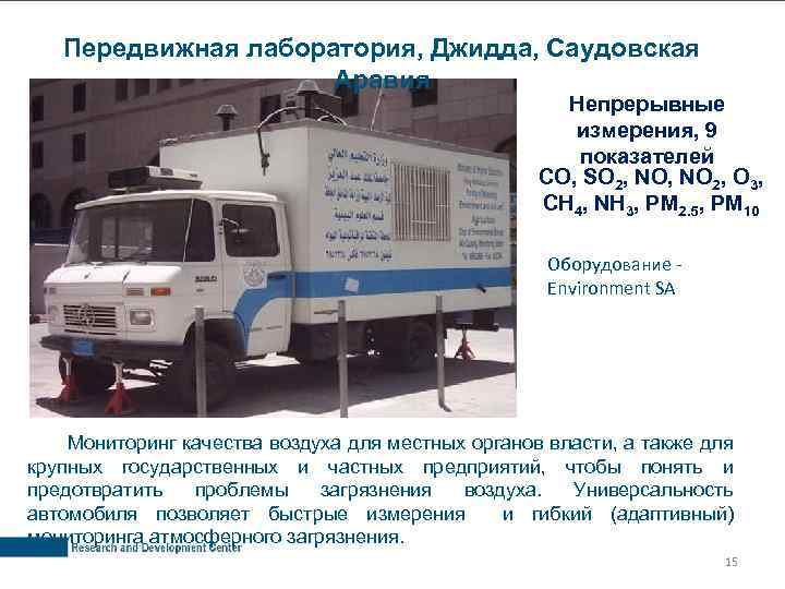 Передвижная лаборатория, Джидда, Саудовская Аравия Непрерывные измерения, 9 показателей CO, SO 2, NO 2,