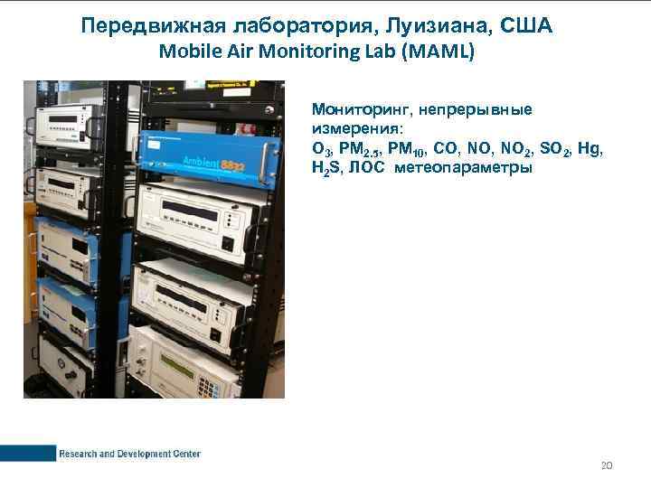 Передвижная лаборатория, Луизиана, США Mobile Air Monitoring Lab (MAML) Мониторинг, непрерывные измерения: O 3,