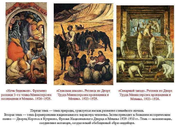  «Ночь бедняков» . Фрагмент росписи 3–го этажа Министерства посвещения в Мехико. 1926– 1929.