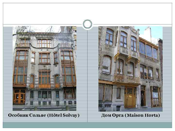 Особняк Сольве (Hôtel Solvay) Дом Орта (Maison Horta) 