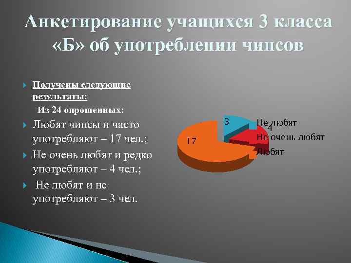 Анализ чипсов проект по химии