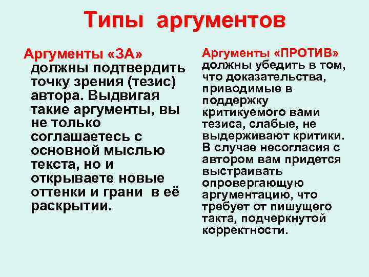 Типы аргументов Аргументы «ПРОТИВ» Аргументы «ЗА» должны подтвердить должны убедить в том, что доказательства,