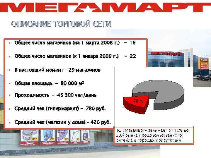 ОПИСАНИЕ ТОРГОВОЙ СЕТИ Общее число магазинов (на 1 марта 2008 г. ) - 16