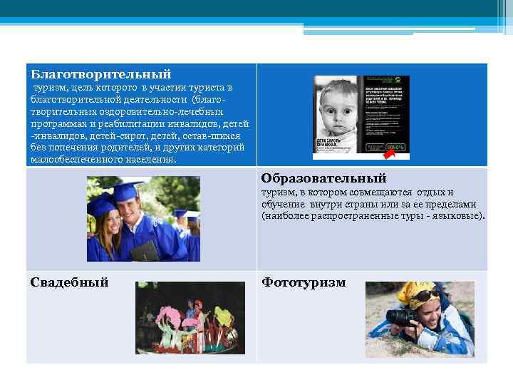 Благотворительный туризм, цель которого в участии туриста в благотворительной деятельности (благотворительных оздоровительно-лечебных программах и