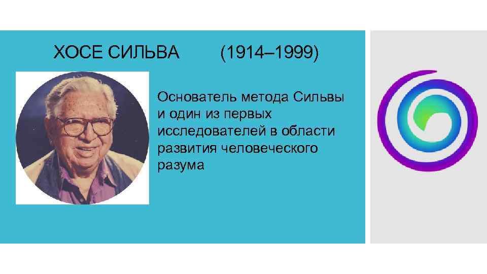 ХОСЕ СИЛЬВА (1914– 1999) Основатель метода Сильвы и один из первых исследователей в области