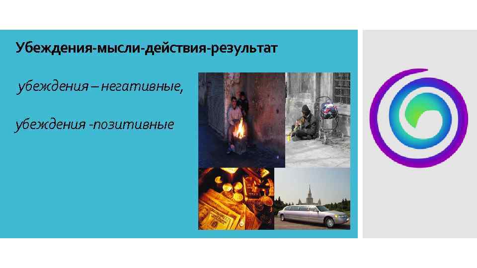 Убеждения-мысли-действия-результат убеждения – негативные, убеждения -позитивные 