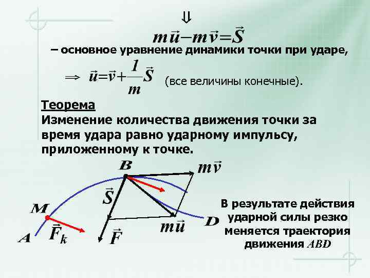 – основное уравнение динамики точки при ударе, (все величины конечные). Теорема Изменение количества движения