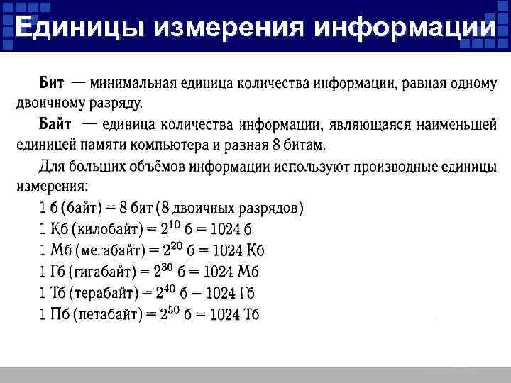 Единицы измерения информации 