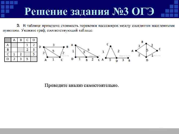 Решение задания № 3 ОГЭ 3. Проведите анализ самостоятельно. 