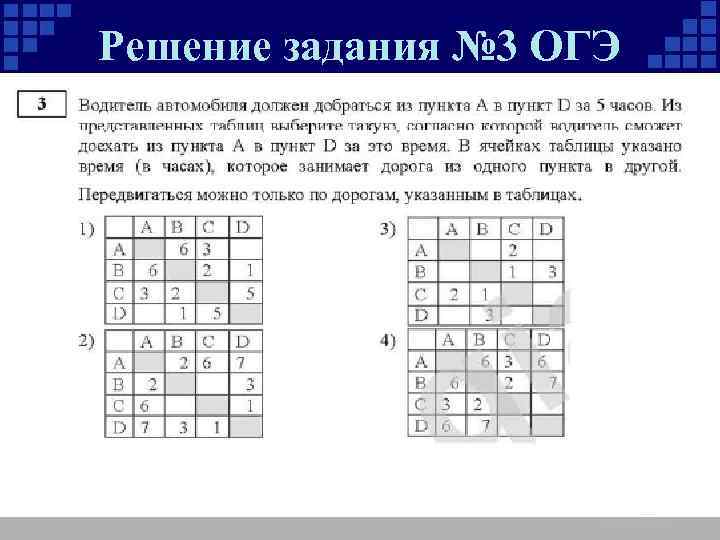 Решение задания № 3 ОГЭ 