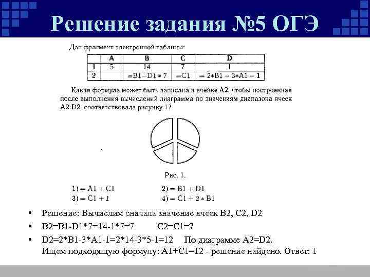 Первые пять заданий