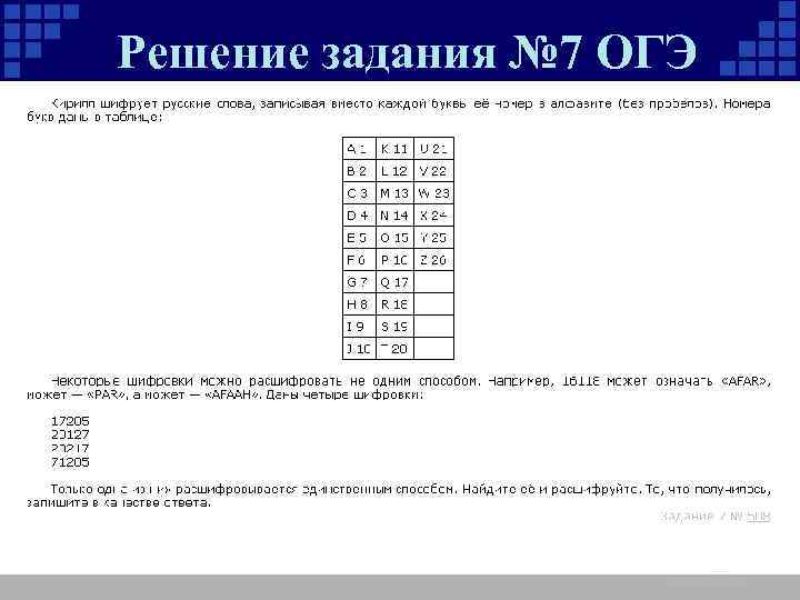 Решение задания № 7 ОГЭ 
