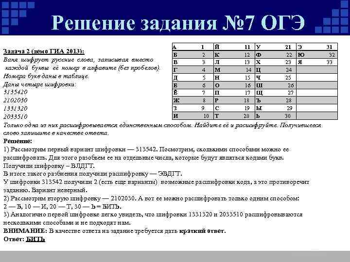 Решение задания № 7 ОГЭ А 1 Й 11 У 21 Э 31 Задача