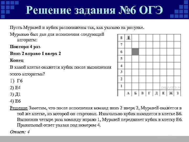 Решение задания № 6 ОГЭ Пусть Муравей и кубик расположены так, как указано на