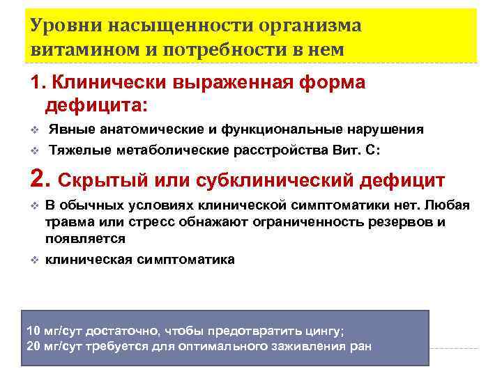 Уровни насыщенности организма витамином и потребности в нем 1. Клинически выраженная форма дефицита: v