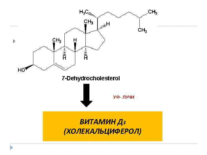  витамин Д 3 (холекальциферол) УФ- ЛУЧИ ВИТАМИН Д 3 (ХОЛЕКАЛЬЦИФЕРОЛ) 