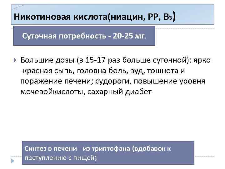 Никотиновая кислота(ниацин, РР, В 3) Суточная потребность - 20 -25 мг. Большие дозы (в