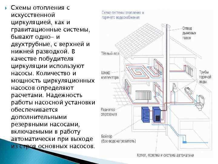  Схемы отопления с искусственной циркуляцией, как и гравитационные системы, бывают одно- и двухтрубные,