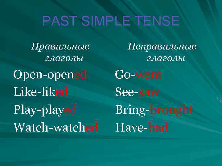 PAST SIMPLE TENSE Правильные глаголы Open-opened Like-liked Play-played Watch-watched Неправильные глаголы Go-went See-saw Bring-brought