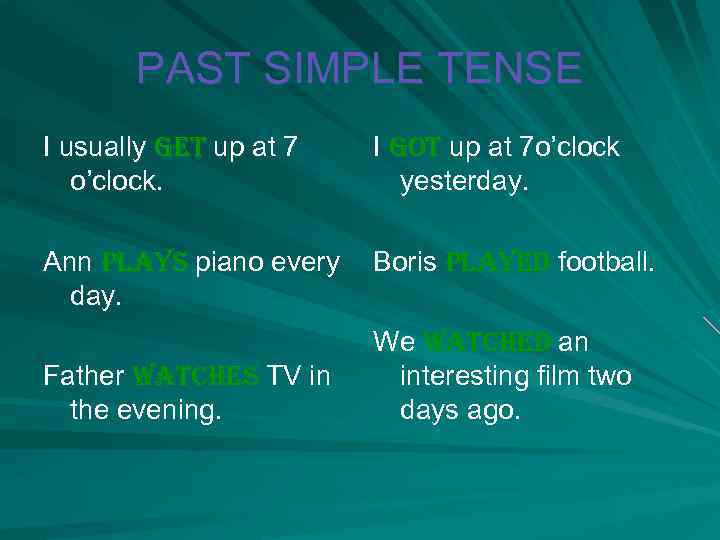 PAST SIMPLE TENSE I usually get up at 7 o’clock. I got up at