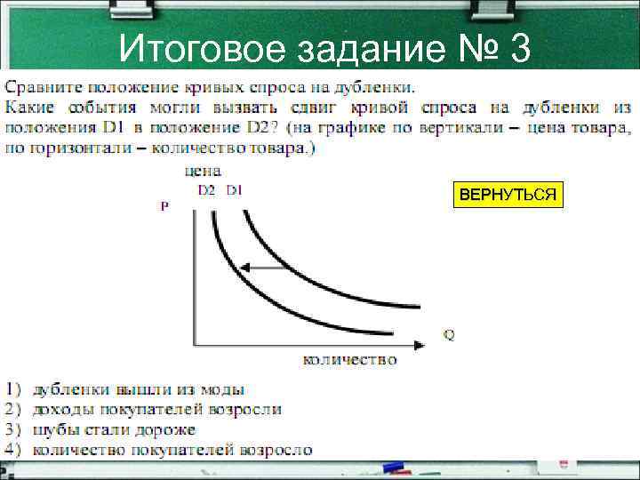 Итоговое задание № 3 ВЕРНУТЬСЯ 