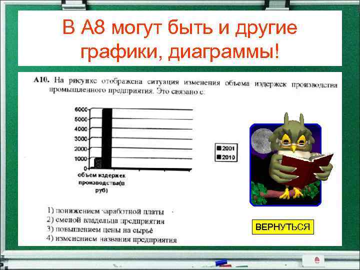 В А 8 могут быть и другие графики, диаграммы! ВЕРНУТЬСЯ 