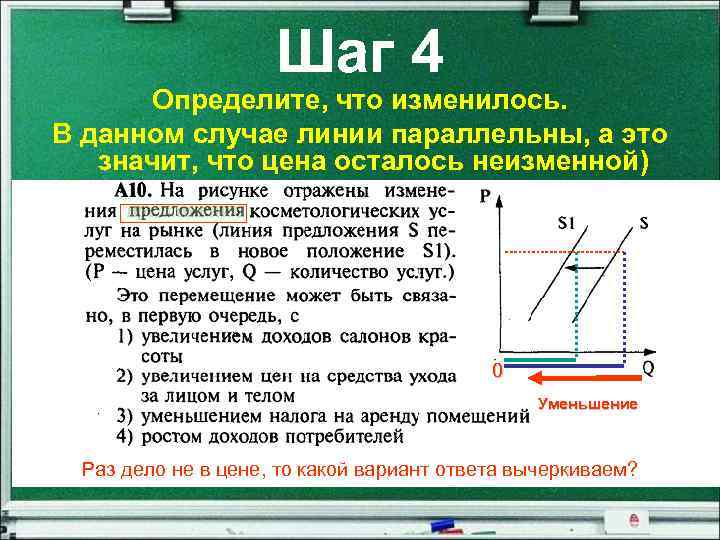 Шаг 4 Определите, что изменилось. В данном случае линии параллельны, а это значит, что