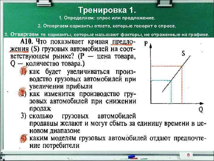 Тренировка 1. 1. Определяем: спрос или предложение. 2. Отвергаем варианты ответа, которые говорят о